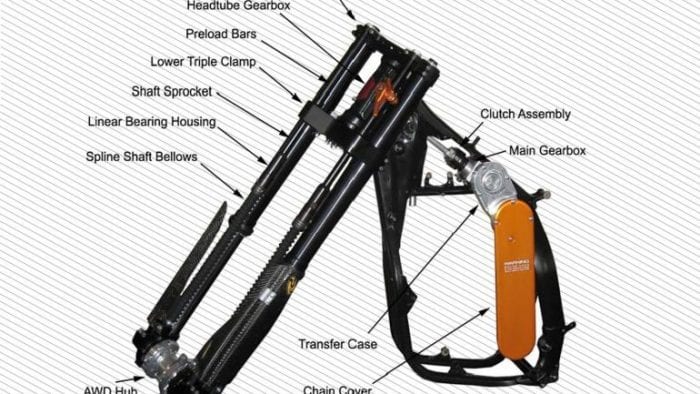 Christini AWD for a KTM