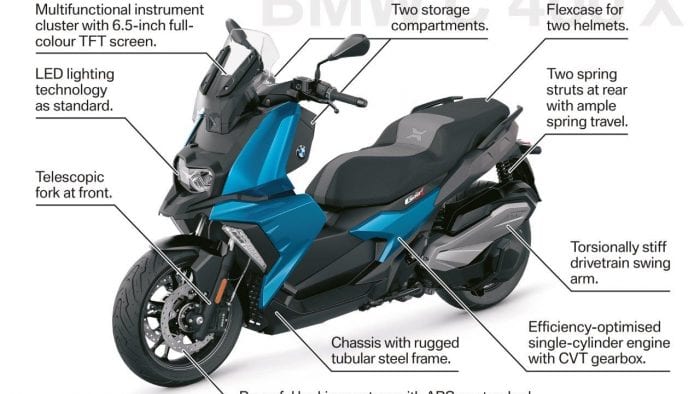 2020 BMW C 400 X