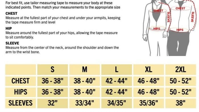 volt heat sizing guide