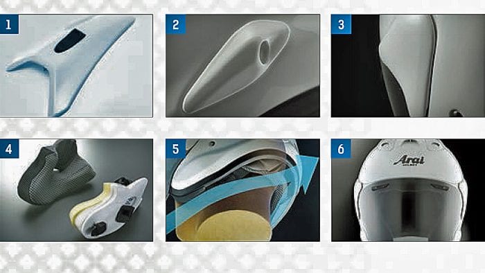 6 features of Arai XC helmet