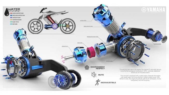 yamaha xt 500 h2o concept