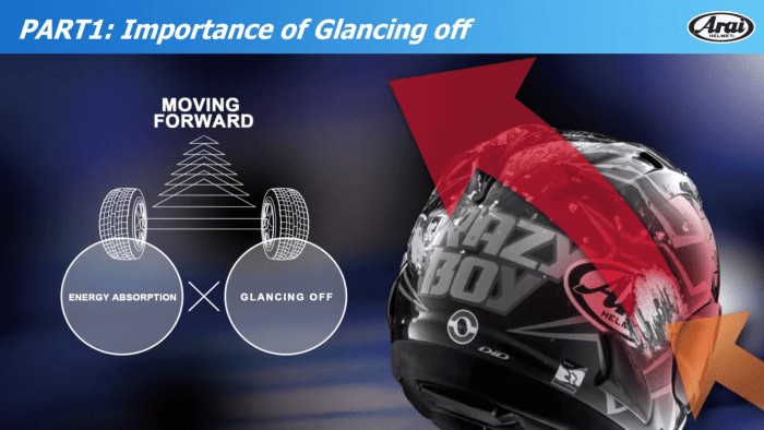 Arai Helmet Tech Video