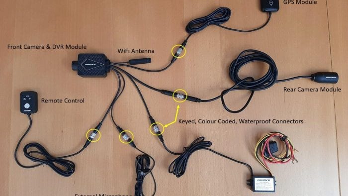 INNOVV Camera system laid out on table