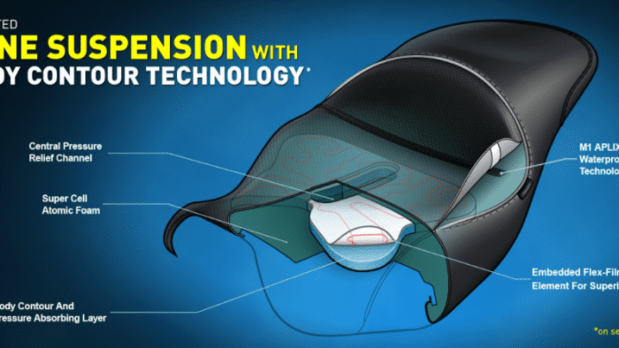 Sargent Seat Upgrade