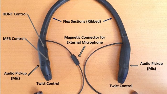 Various features on Motikom MPlus